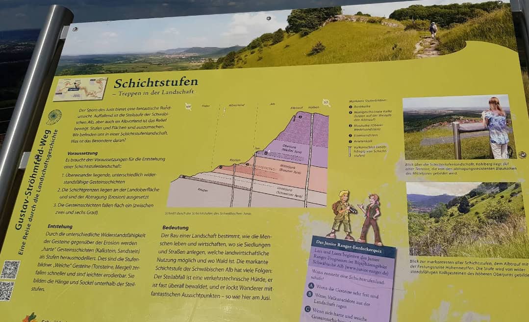 Geologische Infotafel über Schichtstufen der Schwäbischen Alb am Jusi