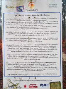 Die Geschichte der Höhle